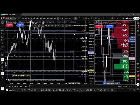NQ Nasdaq Live Trading Signals ICT SMC