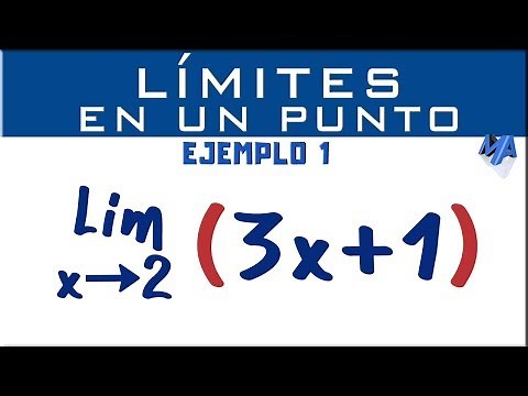Limit at a point | Example 1