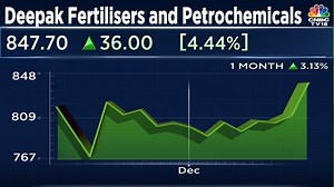 Value pricing to customised specialty — What Deepak Fertiliser expects from demerger plan - CNBC TV18