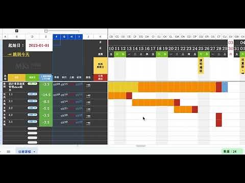 gantt @ google sheet 甘特圖專案管理範本 - 簡單・高效・視覺化 - by MKt行銷誌