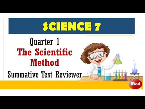 Science 7 First Periodical Test Reviewer THE SCIENTIFIC METHOD
