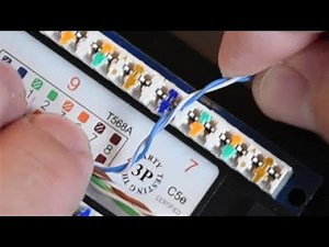 Patch Panel Termination