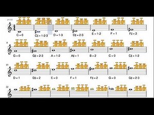 APRENDRE LES NOTES DU TROMPETTE