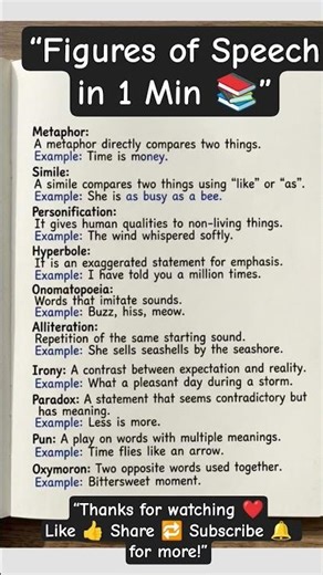 Master Figures of Speech in 1 minutes|Figures of Speech made easy 📚Learn fast ⚡ Score high 💯🎯