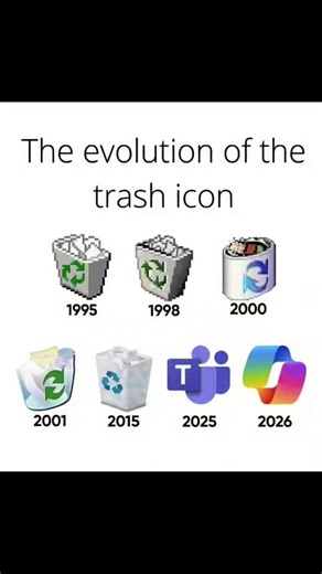 The Evolution Of Windows Trash Icon #windows #memes #tech #techmemes #funny