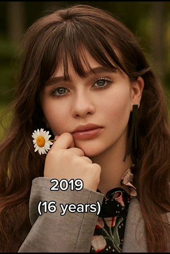 Malina Weissman 2006-2022: A Journey Through the Years