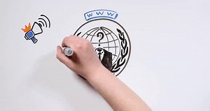 #ANONYMOUS | Draw My Life