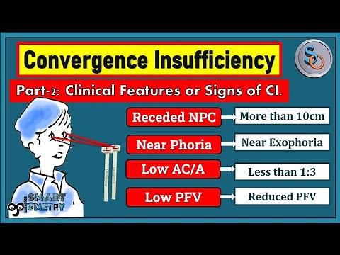 Part-2: Clinical Features or Signs of Convergence Insufficiency (NPC, AC/A, PFV, Near Exophoria)