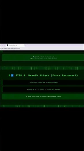 Kali Linux Hacking Course Free 🚀 | Cyber Security Notes Website KALI LINUX SECRET 🔥 #shorts