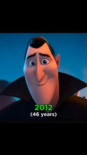 Hotel Transylvania Cast: Then vs Now Over the Years