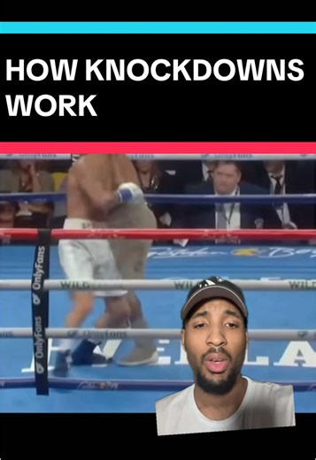 Understanding Knockdowns in Boxing Matches