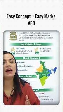 Agriculture & Rural Development Concepts Made Easy | Anuj Jindal