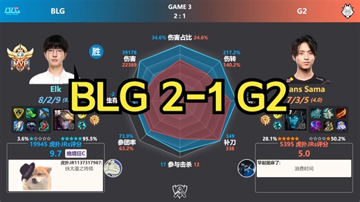 恭喜BLG！BLG 2-1 G2 虎扑现状 赛后数据雷达图 | S14全球总决赛瑞士轮