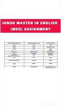IGNOU MEG Assignment 2025 |Master of English Assignment Submission Details & Valid Question Paper