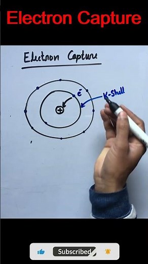 Electron Capture | K Capture of Beta Decay #physics #neet #science #shortvideo