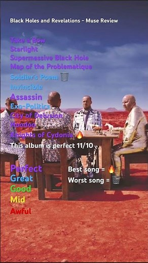 Black Holes and Revelations - Muse Review #muse #music #album #albumreview #rock