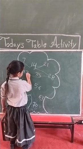 Pre-primary Table Activity #activity #learnanewwordtoda #school #teacher #education
