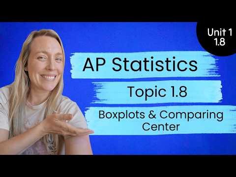 AP Statistics Unit 1 | Boxplots & Comparing Centers | CED 1.8 | Guided Notes