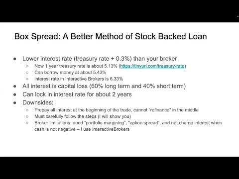 EN.09 Short Box Spread: Borrowing at Close to Treasury Rates