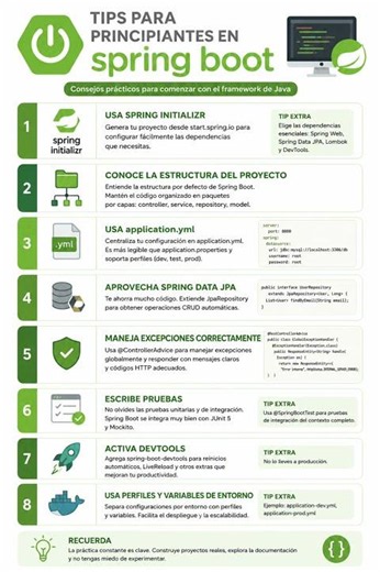 🔥 Tips Esenciales para Dominar Spring Boot