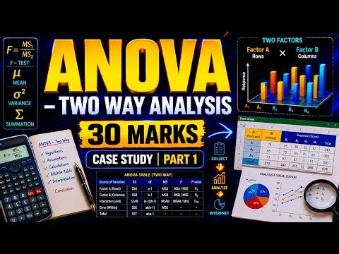 ANOVA – Two Way Analysis | Case Study | 30 Marks | Part 1 | MBS Statistics Explained