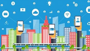 The Impact of Digital Technologies on Marketing Strategies