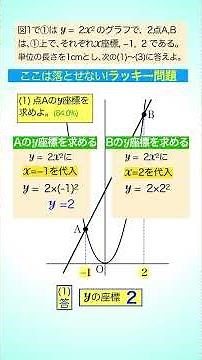 Basic Mathematics for High School Entrance Exams: Quadratic Functions 9-① #Quadratic Functions fo...