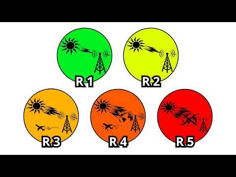 Every DANGEROUS Radio Blackout Scale Explained In 18 Minutes