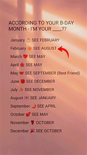 ACCORDING TO YOUR B-DAY MONTH – I'M YOUR ?? 🎂✨
