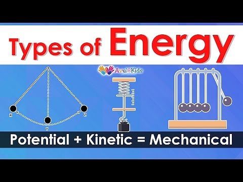 Types of energy | Potential Energy Kinetic Energy | Educational videos for kids
