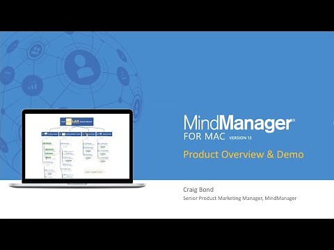 MindManager for Mac 13: Overview and demonstration