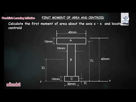 Calculate The First Moment of Area and the position of the Centroid.(Part one).