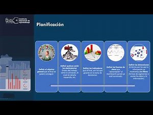 Conceptos del panel de control