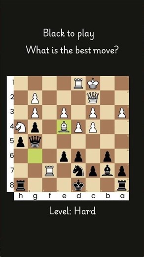 Black to Play & Win | This Simple Chess Puzzle Has a Brilliant Hidden Trick