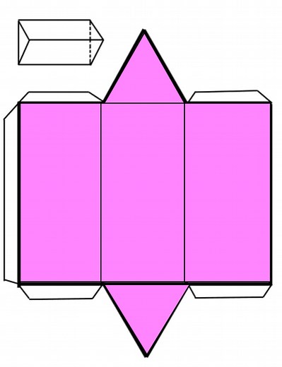 Desarrollos planos - Matemáticas Segundo de Secundaria