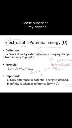 ⚡ Electrostatic Potential | Physics Chapter Explained | Class 12 Electrostatic #boardexampreparation