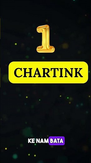 How to Use Stock Screeners Like a Pro? | Best Screeners for Intraday & Swing Trading In India