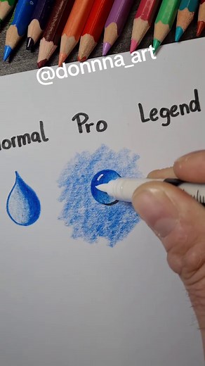 Step-by-Step Guide: How to Draw Water Drops