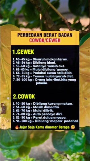 perbedaan berat badan cewek/cowok #shorts #viral #fypyoutube