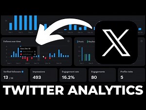 How to Check and Use Analytics on Twitter / X 2026