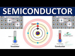Semiconductors : Understanding Types and Functionality | Mr. Smart Explains!