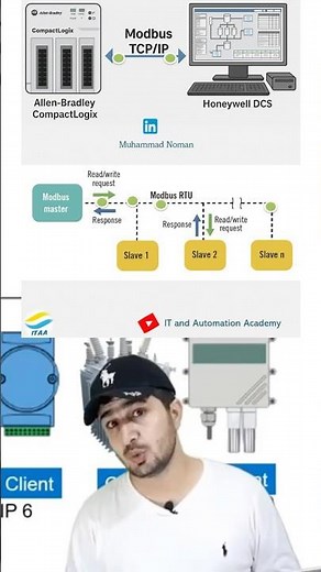 Understanding Modbus TCP/IP Distance Limits #Modbus, #TCPIP, #IndustrialNetworking