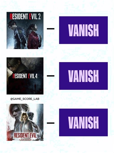 All New Resident Evil Games Featuring Leon Kennedy