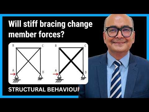 Do Stiffer Bracing Members Change Truss Forces? | IStuctE Structural Behaviour Course