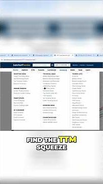 Find Breakout Stocks & Winning Option Trades with Our TTM Squeeze Lesson for Beginners
