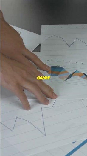 What is capital budgeting ? | Learn finance everyday