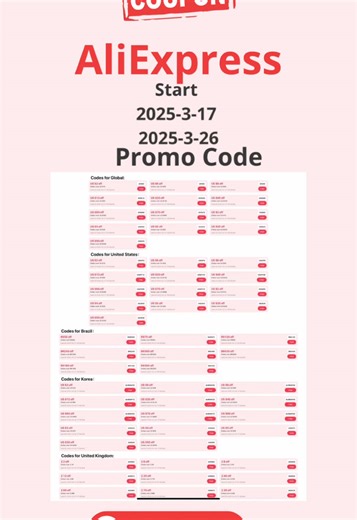Discover Exciting AliExpress Promo Codes and Discounts