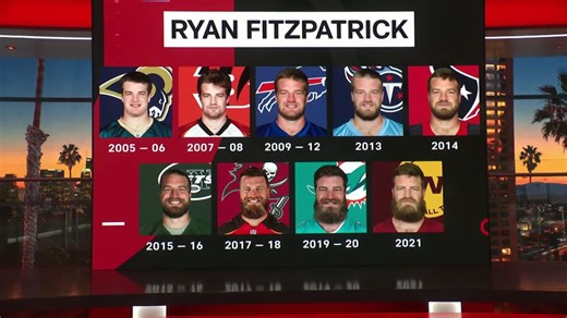 'NFL Total Access' crew share their favorite Ryan Fitzpatrick moments