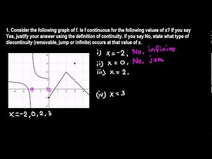 Calculus I: Different types of discontinuities