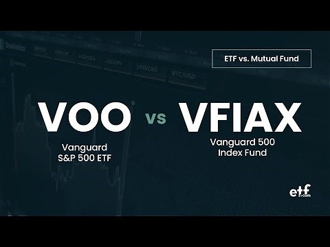 Comparison Guide: Vanguard's VOO vs VFIAX